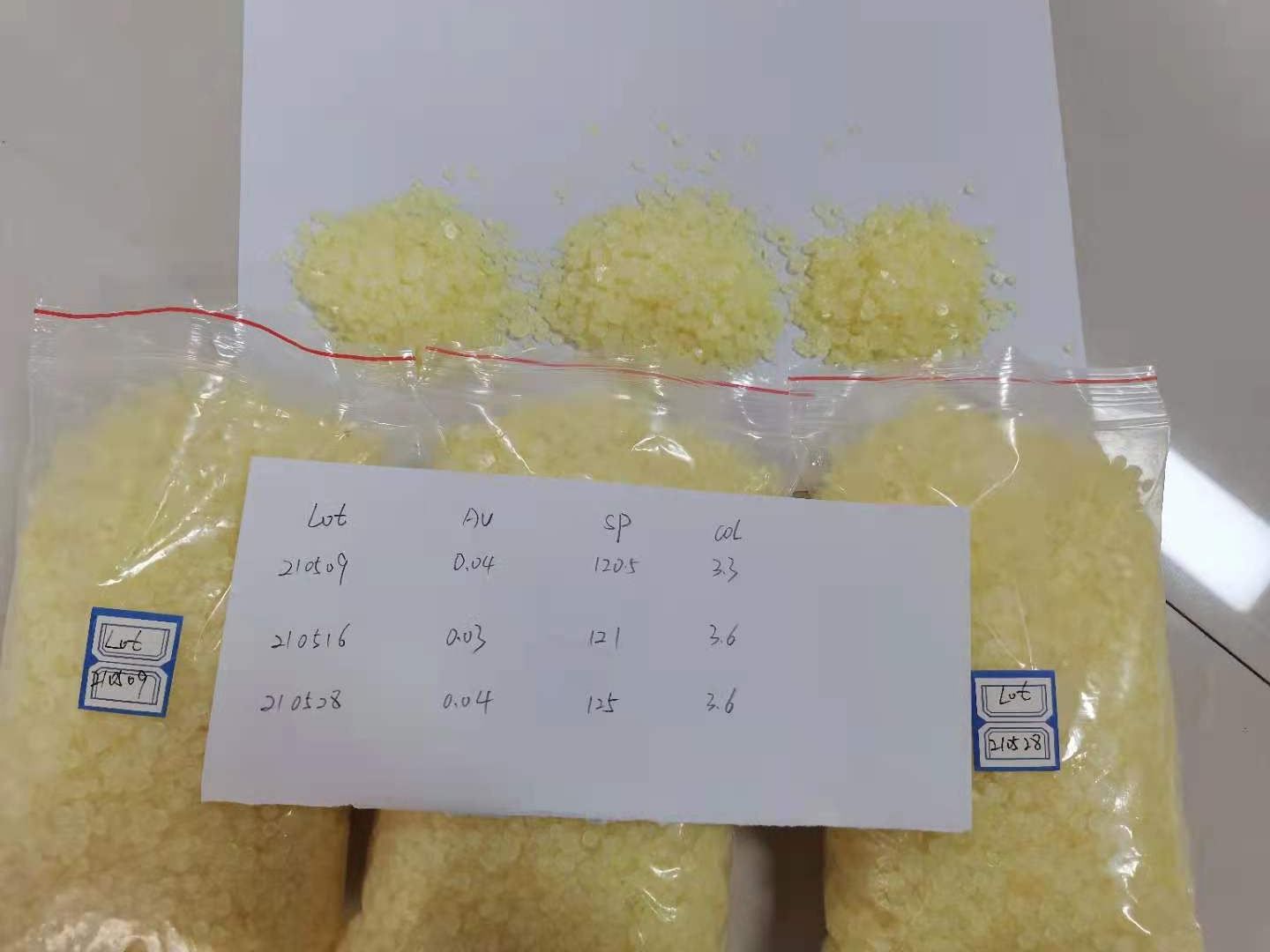 Résine à point de ramollissement élevé pour peinture routière thermoplastique